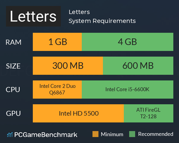 Letters System Requirements PC Graph - Can I Run Letters Letters System Requirements PC Graph - Can I Run Letters