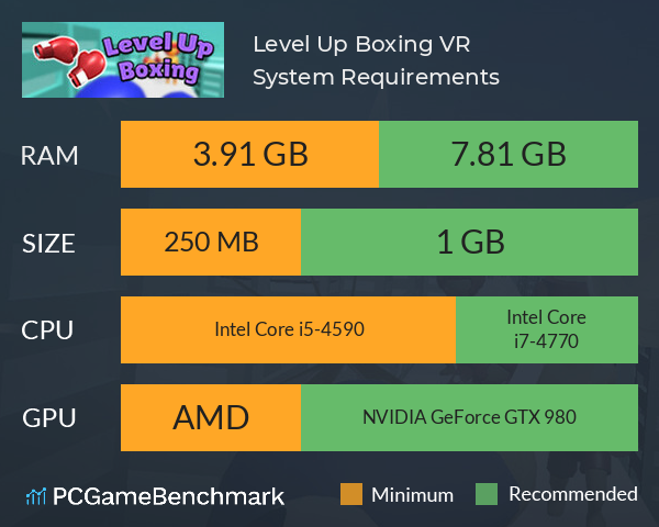 Level Up Boxing VR System Requirements PC Graph - Can I Run Level Up Boxing VR