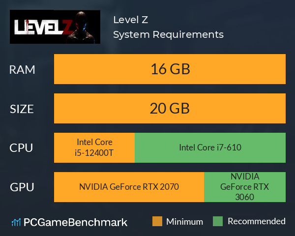 Level Z System Requirements PC Graph - Can I Run Level Z