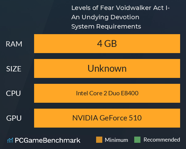Levels of Fear: Voidwalker Act I- An Undying Devotion System Requirements PC Graph - Can I Run Levels of Fear: Voidwalker Act I- An Undying Devotion Levels of Fear: Voidwalker Act I- An Undying Devotion System Requirements PC Graph - Can I Run Levels of Fear: Voidwalker Act I- An Undying Devotion