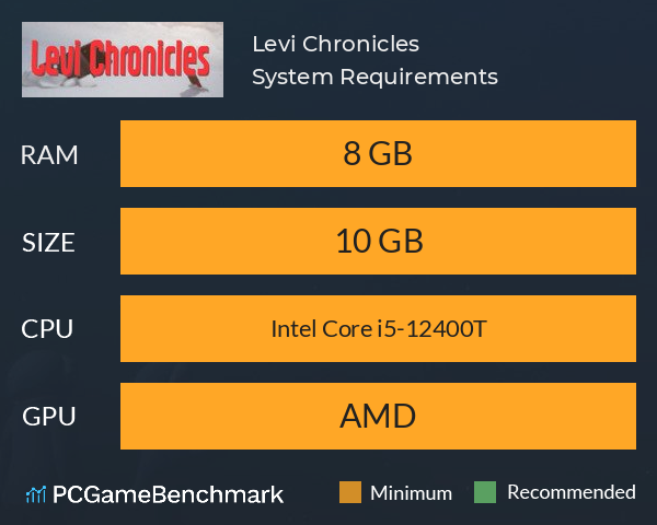 Levi Chronicles System Requirements PC Graph - Can I Run Levi Chronicles Levi Chronicles System Requirements PC Graph - Can I Run Levi Chronicles