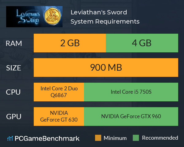 Leviathan's Sword System Requirements PC Graph - Can I Run Leviathan's Sword Leviathan's Sword System Requirements PC Graph - Can I Run Leviathan's Sword