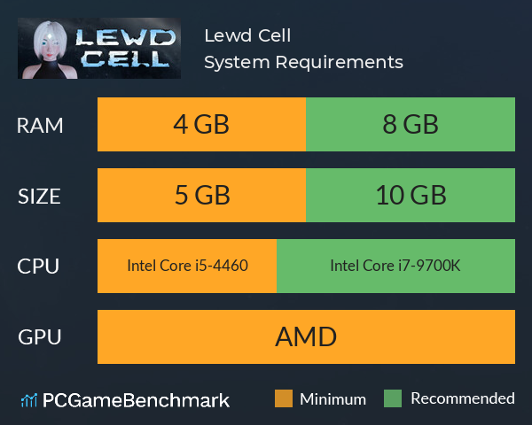 Lewd Cell System Requirements PC Graph - Can I Run Lewd Cell