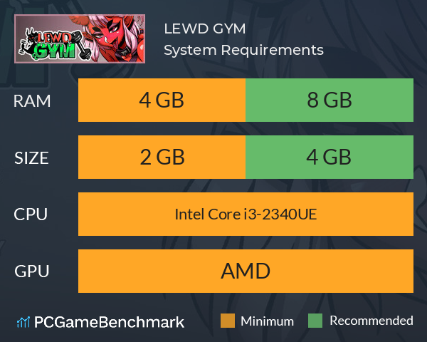 LEWD GYM System Requirements PC Graph - Can I Run LEWD GYM