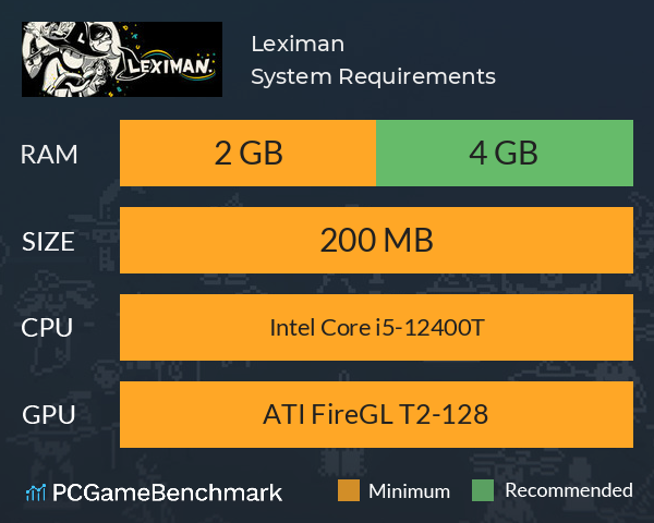 Leximan System Requirements PC Graph - Can I Run Leximan