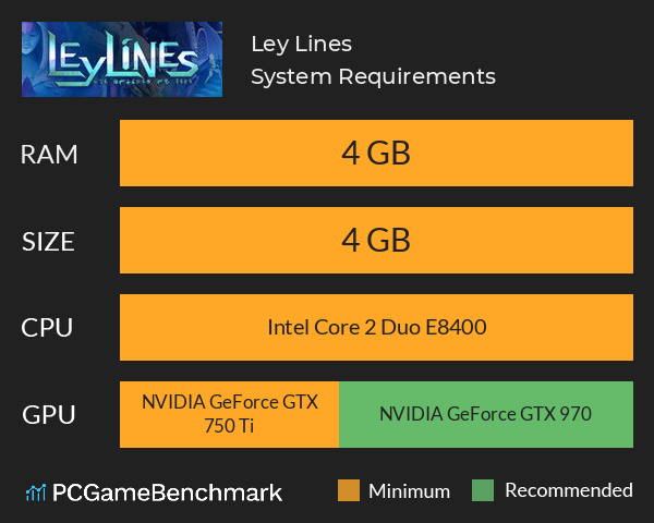 Ley Lines System Requirements PC Graph - Can I Run Ley Lines Ley Lines System Requirements PC Graph - Can I Run Ley Lines
