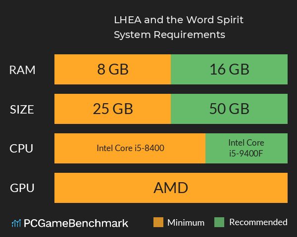 LHEA and the Word Spirit System Requirements PC Graph - Can I Run LHEA and the Word Spirit LHEA and the Word Spirit System Requirements PC Graph - Can I Run LHEA and the Word Spirit
