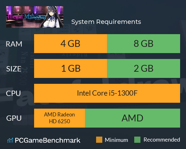 裏の賭け麻雀 System Requirements PC Graph - Can I Run 裏の賭け麻雀