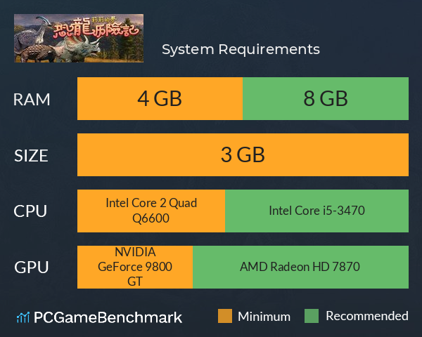 莉莉的梦:恐龙历险记 System Requirements PC Graph - Can I Run 莉莉的梦:恐龙历险记 莉莉的梦:恐龙历险记 System Requirements PC Graph - Can I Run 莉莉的梦:恐龙历险记