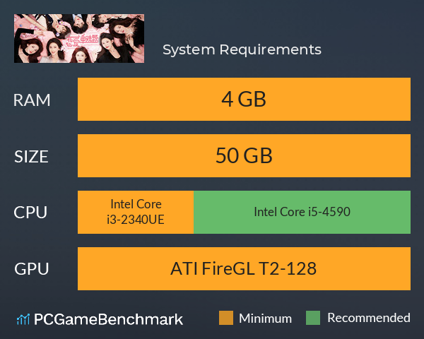 恋爱单选题 System Requirements PC Graph - Can I Run 恋爱单选题 恋爱单选题 System Requirements PC Graph - Can I Run 恋爱单选题
