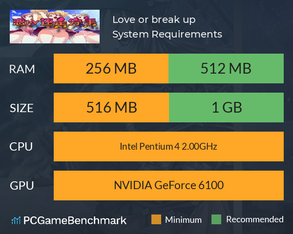 恋爱还是分手 Love or break up System Requirements PC Graph - Can I Run 恋爱还是分手 Love or break up