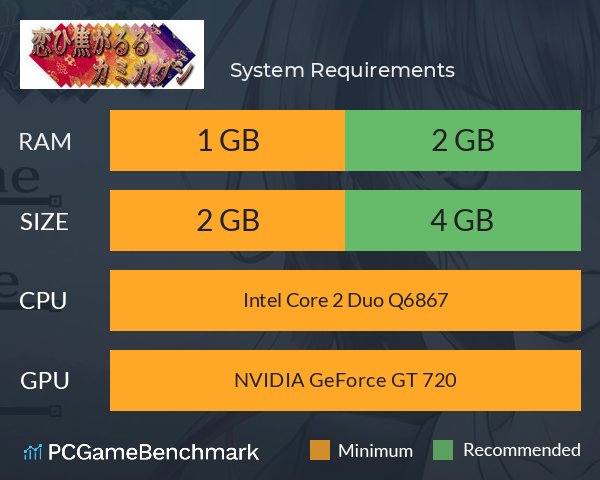 恋ひ焦がるるカミカクシ System Requirements PC Graph - Can I Run 恋ひ焦がるるカミカクシ