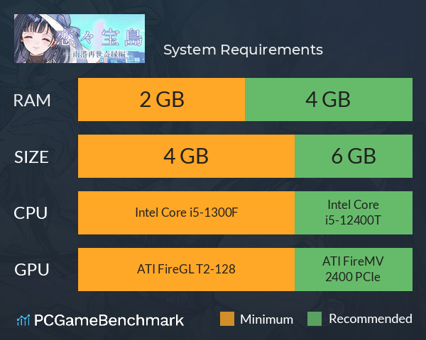 戀戀寶島~雨港再世奇緣~ System Requirements PC Graph - Can I Run 戀戀寶島~雨港再世奇緣~ 戀戀寶島~雨港再世奇緣~ System Requirements PC Graph - Can I Run 戀戀寶島~雨港再世奇緣~