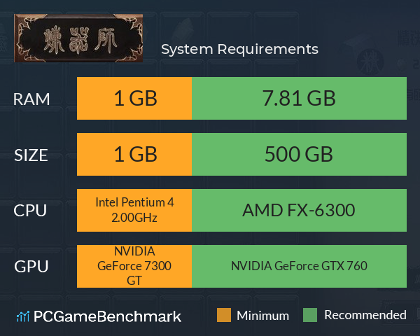 炼器师 System Requirements PC Graph - Can I Run 炼器师