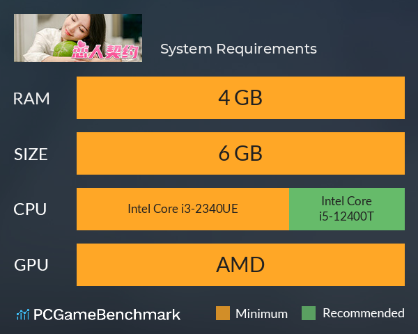 恋人契约 System Requirements PC Graph - Can I Run 恋人契约