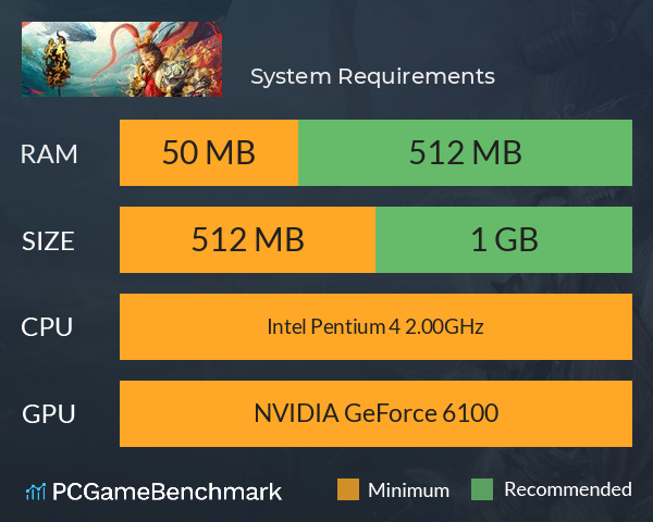 炼妖记 System Requirements PC Graph - Can I Run 炼妖记