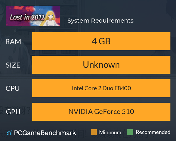 两个世界的天空与你 System Requirements PC Graph - Can I Run 两个世界的天空与你 两个世界的天空与你 System Requirements PC Graph - Can I Run 两个世界的天空与你
