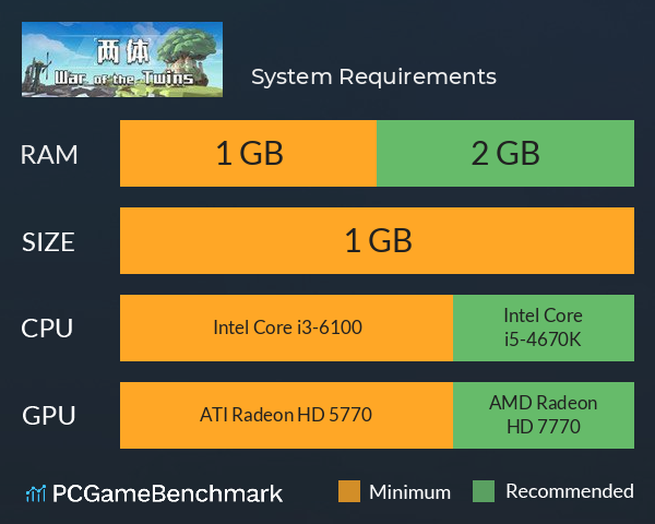 两体 System Requirements PC Graph - Can I Run 两体