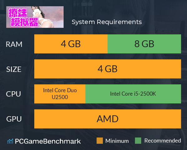 撩妹模拟器:渣男的秘密 System Requirements PC Graph - Can I Run 撩妹模拟器:渣男的秘密 撩妹模拟器:渣男的秘密 System Requirements PC Graph - Can I Run 撩妹模拟器:渣男的秘密