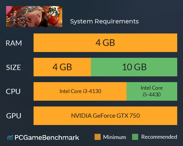 聊斋搜神记 System Requirements PC Graph - Can I Run 聊斋搜神记 聊斋搜神记 System Requirements PC Graph - Can I Run 聊斋搜神记