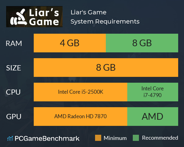 Liar's Game System Requirements PC Graph - Can I Run Liar's Game