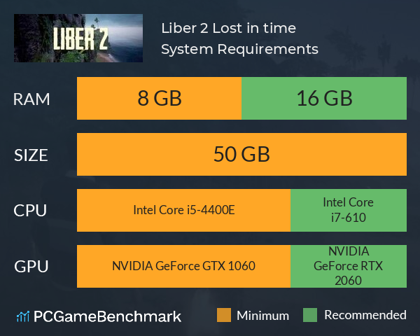Liber 2: Lost in time System Requirements PC Graph - Can I Run Liber 2: Lost in time