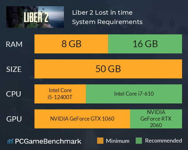 Liber 2: Lost in time System Requirements PC Graph - Can I Run Liber 2: Lost in time Liber 2: Lost in time System Requirements PC Graph - Can I Run Liber 2: Lost in time