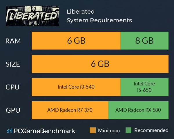 Liberated System Requirements PC Graph - Can I Run Liberated