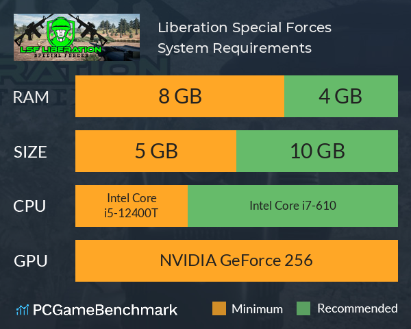 Liberation Special Forces System Requirements PC Graph - Can I Run Liberation Special Forces Liberation Special Forces System Requirements PC Graph - Can I Run Liberation Special Forces