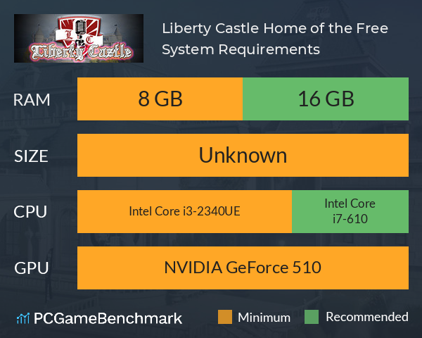 Liberty Castle: Home of the Free System Requirements PC Graph - Can I Run Liberty Castle: Home of the Free Liberty Castle: Home of the Free System Requirements PC Graph - Can I Run Liberty Castle: Home of the Free