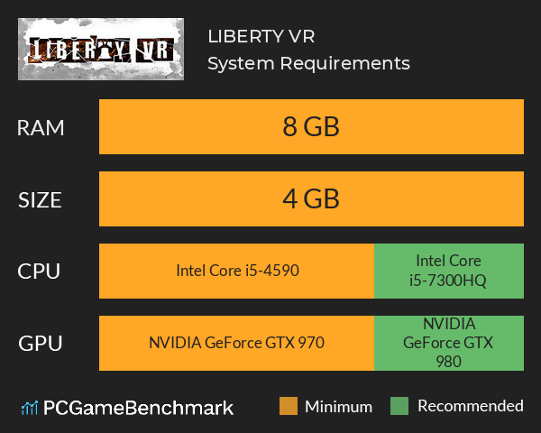 LIBERTY VR System Requirements PC Graph - Can I Run LIBERTY VR