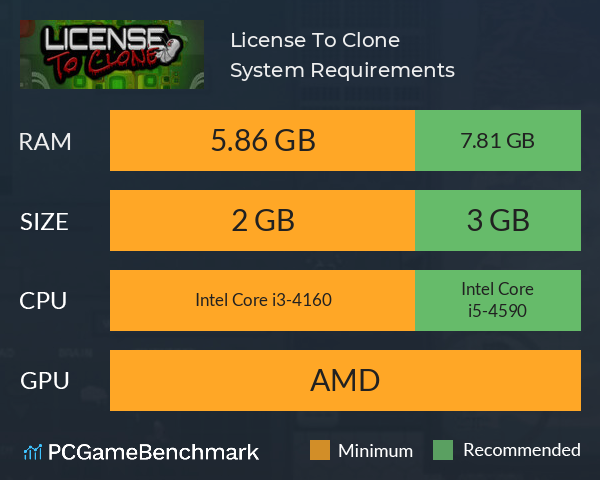 License To Clone System Requirements PC Graph - Can I Run License To Clone License To Clone System Requirements PC Graph - Can I Run License To Clone