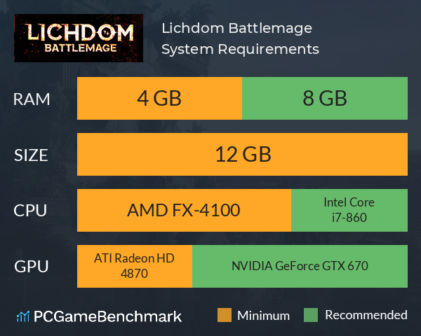 Lichdom: Battlemage System Requirements PC Graph - Can I Run Lichdom: Battlemage