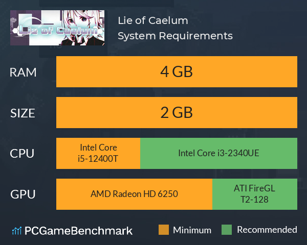 Lie of Caelum System Requirements PC Graph - Can I Run Lie of Caelum Lie of Caelum System Requirements PC Graph - Can I Run Lie of Caelum