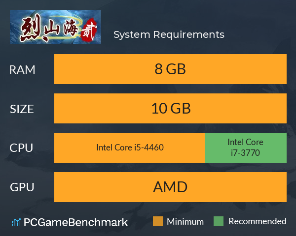 烈山海贰 System Requirements PC Graph - Can I Run 烈山海贰