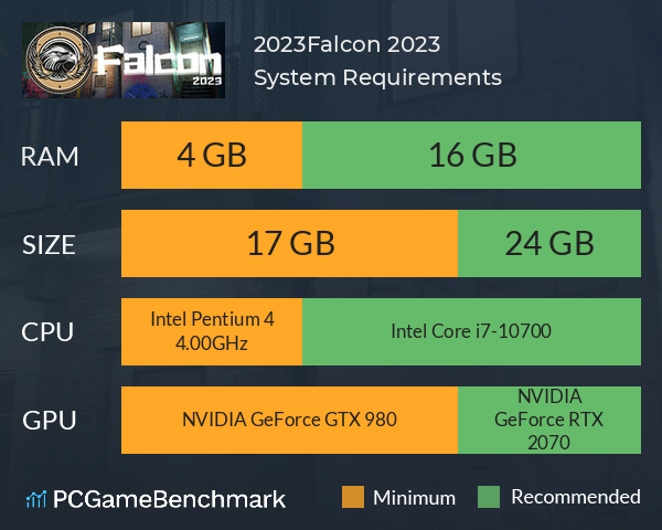 猎鹰2023（Falcon 2023） System Requirements PC Graph - Can I Run 猎鹰2023（Falcon 2023）