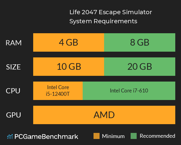 Life 2047 Escape Simulator System Requirements PC Graph - Can I Run Life 2047 Escape Simulator Life 2047 Escape Simulator System Requirements PC Graph - Can I Run Life 2047 Escape Simulator
