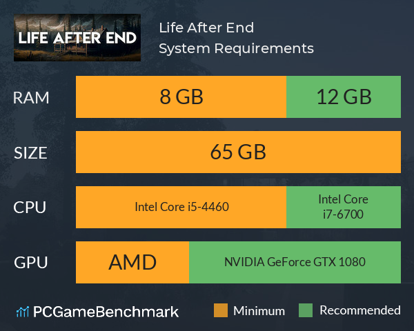 Life After End System Requirements PC Graph - Can I Run Life After End