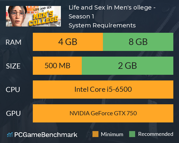 Life and Sex in Men's Сollege - Season 1 ?? System Requirements PC Graph - Can I Run Life and Sex in Men's Сollege - Season 1 ?? Life and Sex in Men's Сollege - Season 1 ?? System Requirements PC Graph - Can I Run Life and Sex in Men's Сollege - Season 1 ??