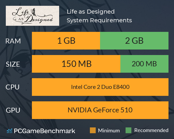 Life as Designed System Requirements PC Graph - Can I Run Life as Designed