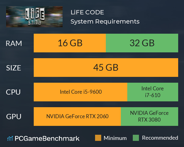 LiFE CODE System Requirements PC Graph - Can I Run LiFE CODE