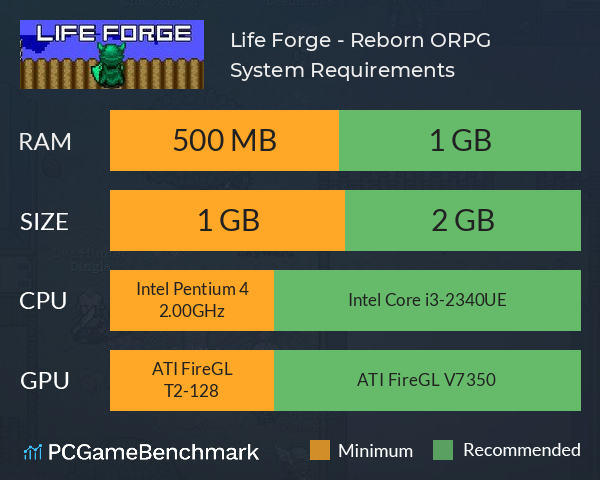 Life Forge - Reborn ORPG System Requirements PC Graph - Can I Run Life Forge - Reborn ORPG Life Forge - Reborn ORPG System Requirements PC Graph - Can I Run Life Forge - Reborn ORPG