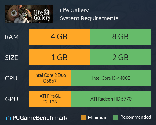 Life Gallery System Requirements PC Graph - Can I Run Life Gallery
