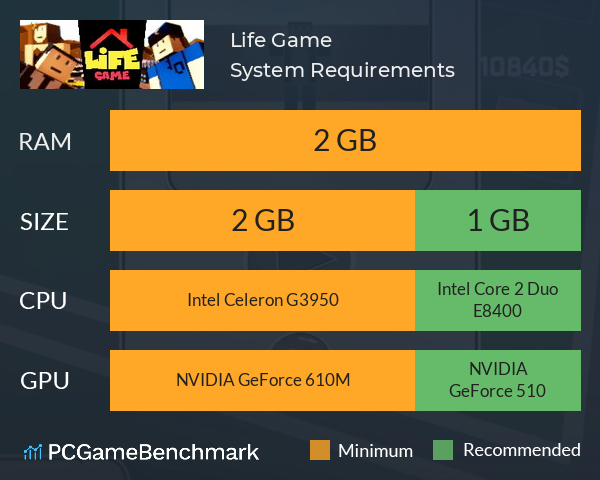 Life Game System Requirements PC Graph - Can I Run Life Game