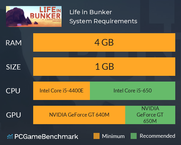 Life in Bunker System Requirements PC Graph - Can I Run Life in Bunker