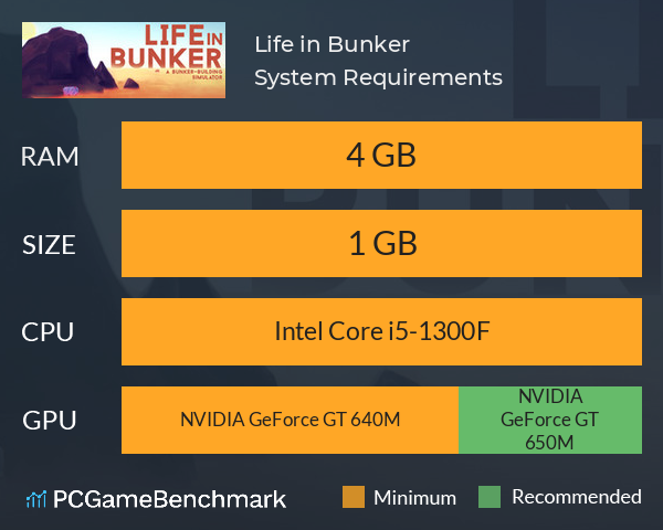 Life in Bunker System Requirements PC Graph - Can I Run Life in Bunker Life in Bunker System Requirements PC Graph - Can I Run Life in Bunker