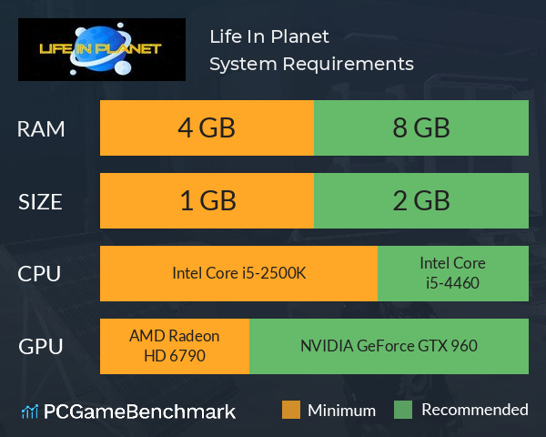 Life In Planet System Requirements PC Graph - Can I Run Life In Planet