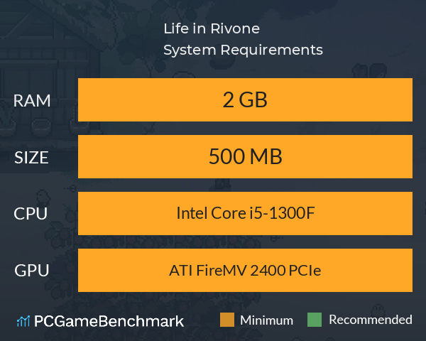 Life in Rivone System Requirements PC Graph - Can I Run Life in Rivone Life in Rivone System Requirements PC Graph - Can I Run Life in Rivone