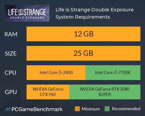 Life is Strange: Double Exposure System Requirements PC Graph - Can I Run Life is Strange: Double Exposure Life is Strange: Double Exposure System Requirements PC Graph - Can I Run Life is Strange: Double Exposure