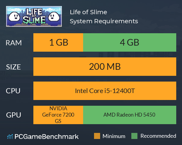Life of Slime System Requirements PC Graph - Can I Run Life of Slime
